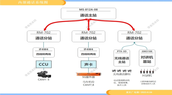 绘图5(1)