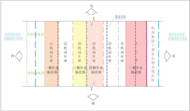 C:\Users\jj\Desktop\乐岗区间溶土洞分期处理地下管线平、剖面图(实测管线）-模型.jpg