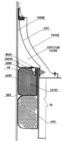 图示, 工程绘图  描述已自动生成