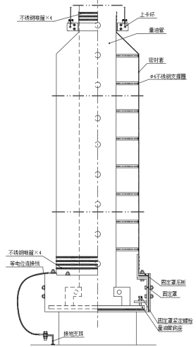 图示  描述已自动生成