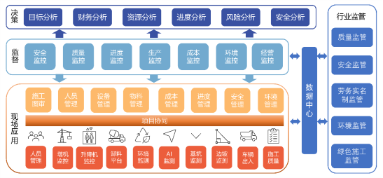 图形用户界面  描述已自动生成