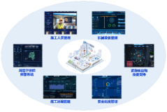 图形用户界面, 网站  描述已自动生成