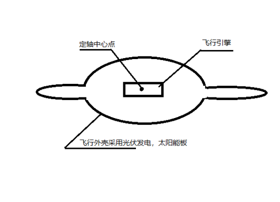 图片5