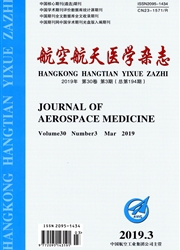 <b style='color:red'>航空</b><b style='color:red'>航天</b>医学杂志
