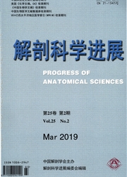<b style='color:red'>解剖</b>科学进展