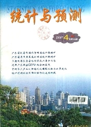 <b style='color:red'>统计</b><b style='color:red'>与</b>预测