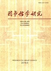 <b style='color:red'>图书</b>馆学研究